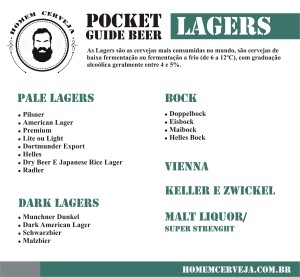 pocketguide_lagers