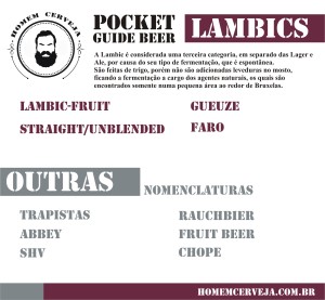 pocketguide_lambics